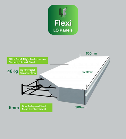 Flexi LC Panels