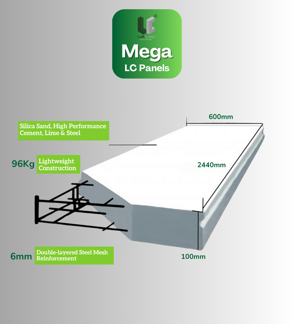 Mega LC Panels – Luftcrete Philippines